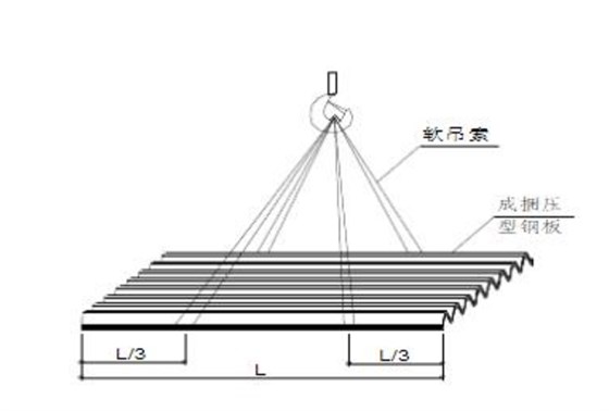 樓承板吊裝