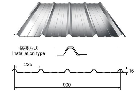 900型彩鋼瓦